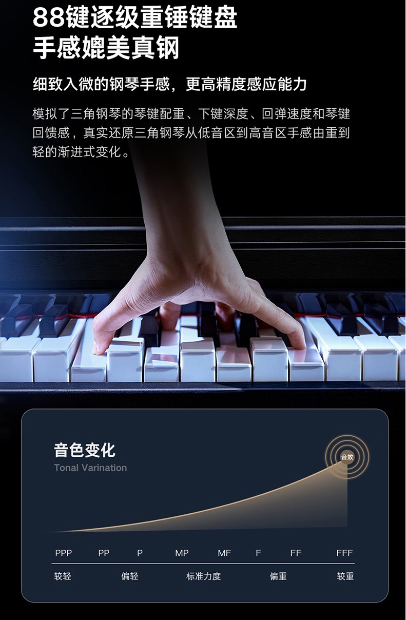 智能鋼琴選購指南：安全下車，不踩雷！